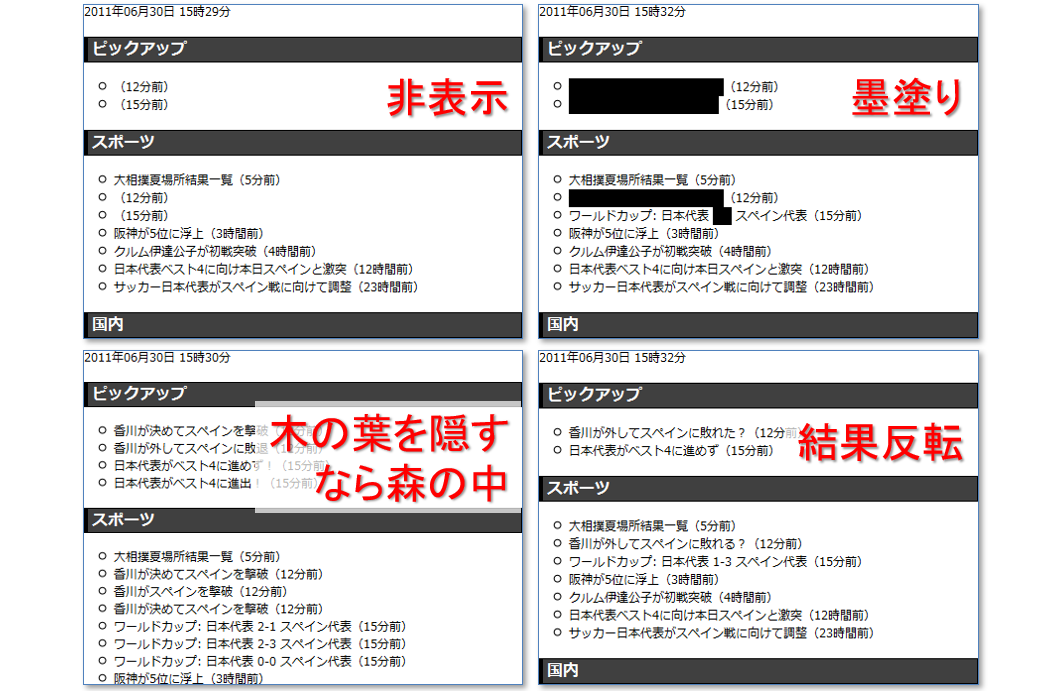 NSCAスポーツ科学の基礎知識 ※裁断済み - 本